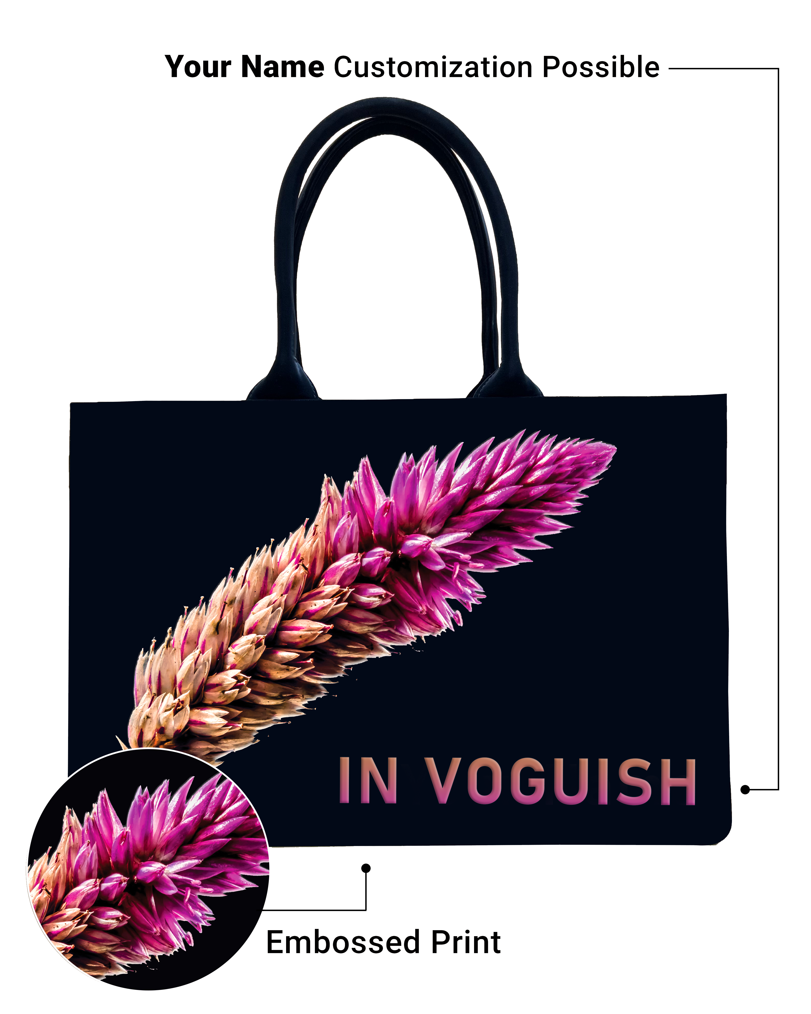 customized tote bags india